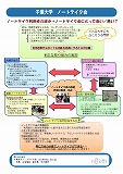 千葉大学ポスター