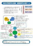 筑波大学ポスター