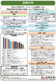 北翔大学のポスター