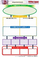 スライドサムネイル画像