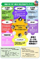 愛媛大学ポスター