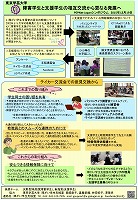 東京学芸大学ポスター