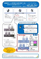 関西学院大学ポスター