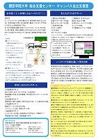 関西学院大学ポスター