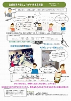 宮城教育大学ポスター