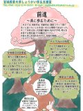 宮城教育大学のポスター