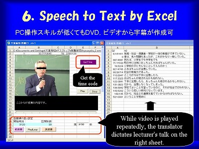 写真：エクセルを利用した字幕挿入システム