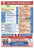 大阪教育大学ポスター　設置までのあゆみ