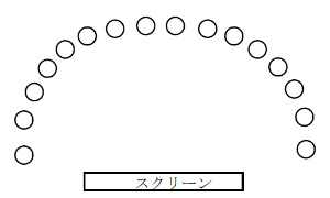 教室配置図。内容は留意事項を参照のこと。