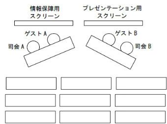 教室配置図。内容は留意事項を参照のこと。