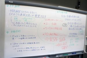 ホワイトボードにまとめられた「支援活用のポイント」(Cグループの例) ホワイトボードにまとめられた「支援活用のポイント」(Cグループの例)