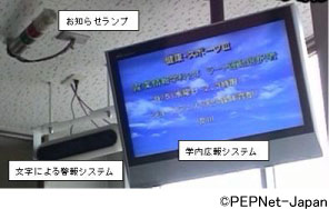 お知らせランプと文字による警報システムと学内広報システム