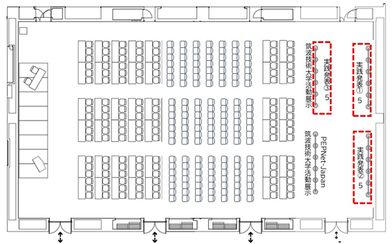 シンポジウム会場レイアウト　後方に実践発表掲示パネルを15枚並べている